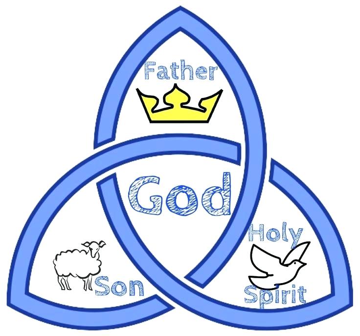 image
                            trinity